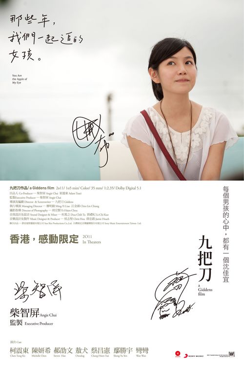 関西外国語大学Diploma in Business Management